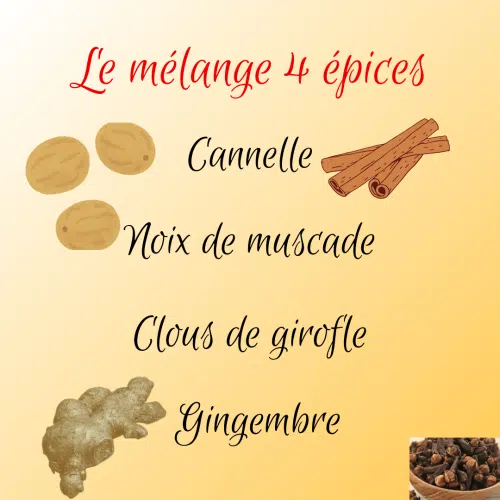 mélange 4 épices